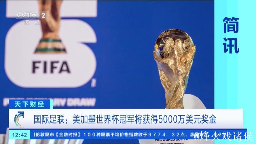 国际足联宣布：美加墨世界杯冠军奖金高达5000万美元