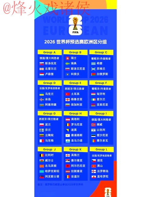 2026世界杯预测排行最新网址